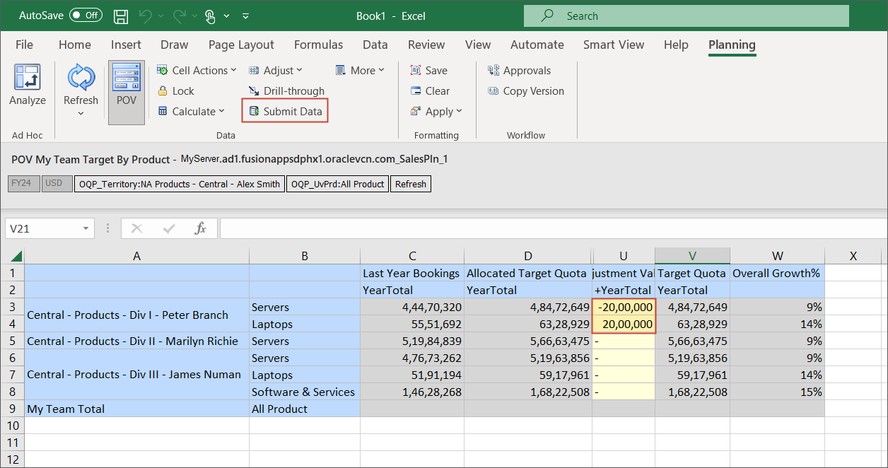 Adjust and Submit Data